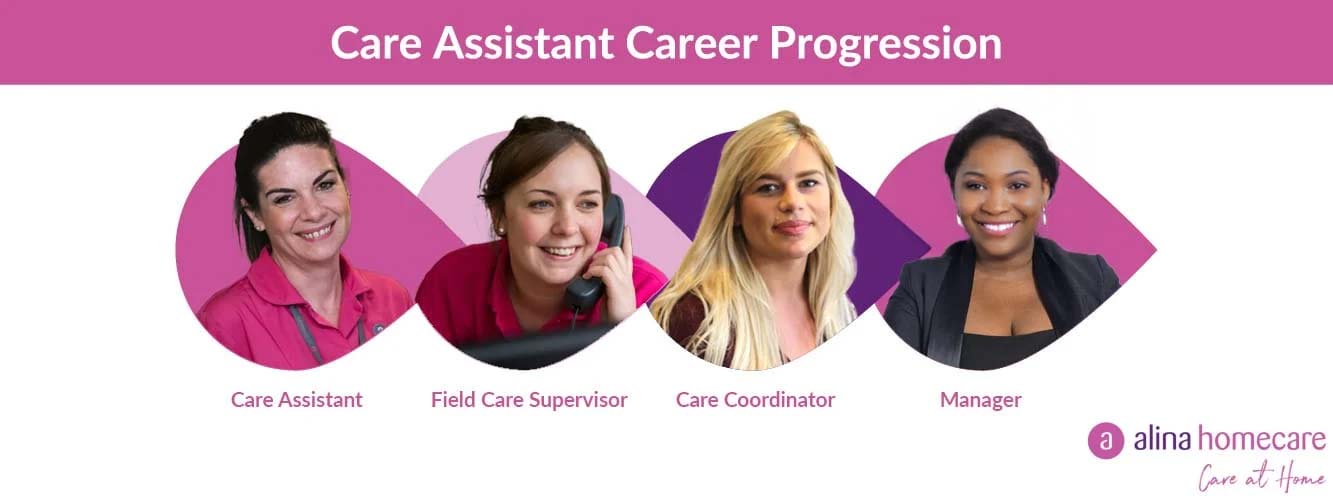 Care Assistant career progression